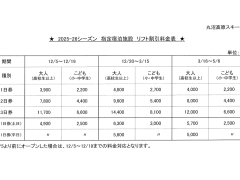 2025-6リフト割引券